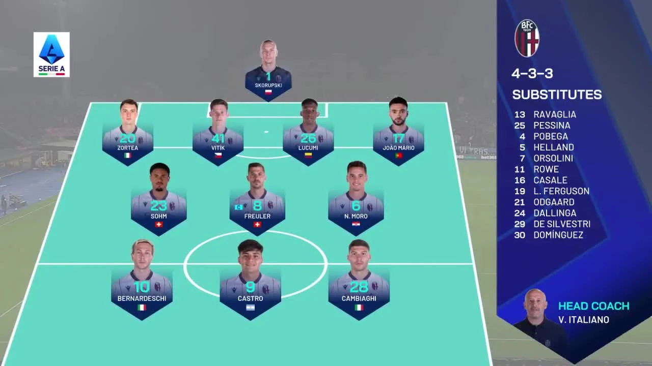 zaslepka skrotu video