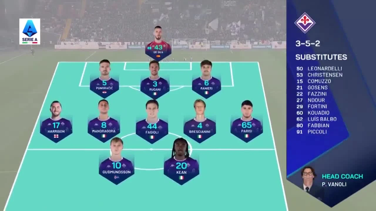 zaslepka skrotu video