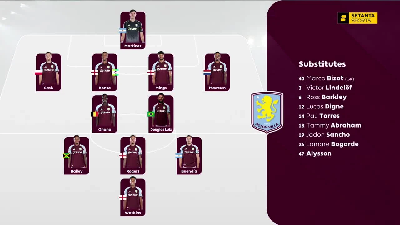 zaslepka skrotu video