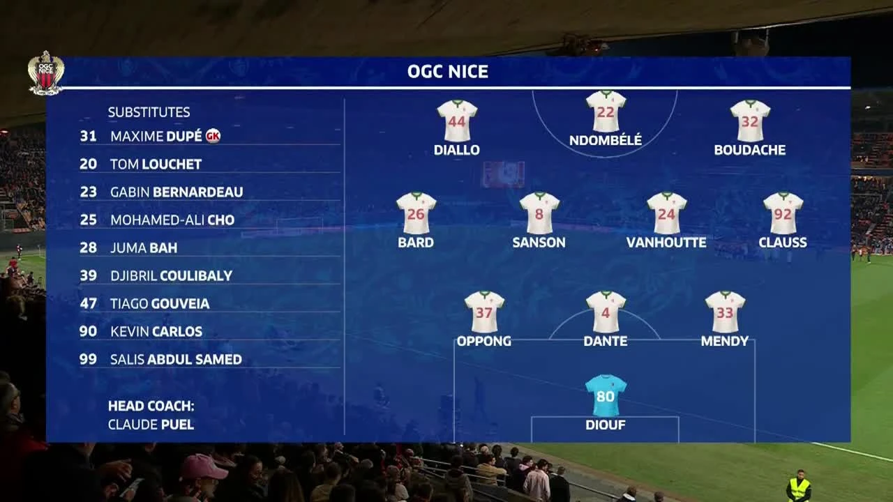 zaslepka skrotu video