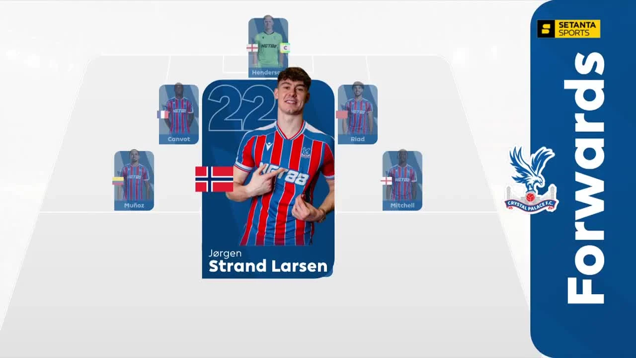 zaslepka skrotu video