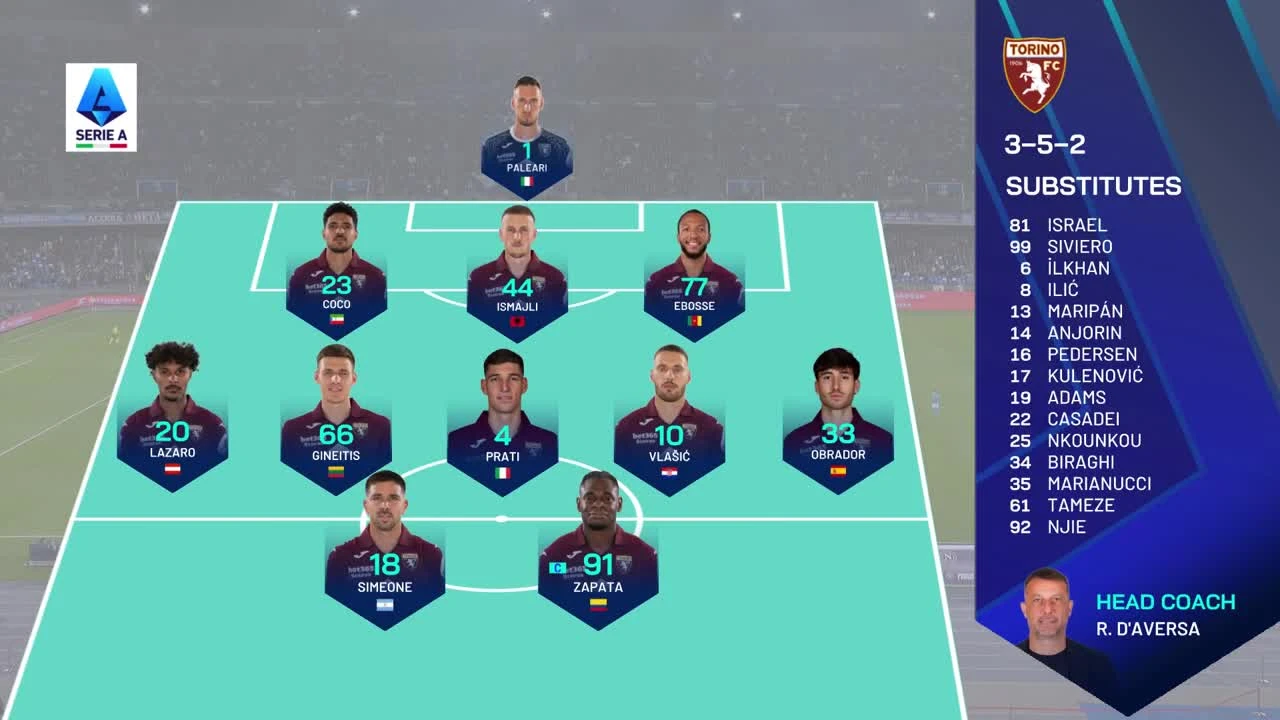 zaslepka skrotu video