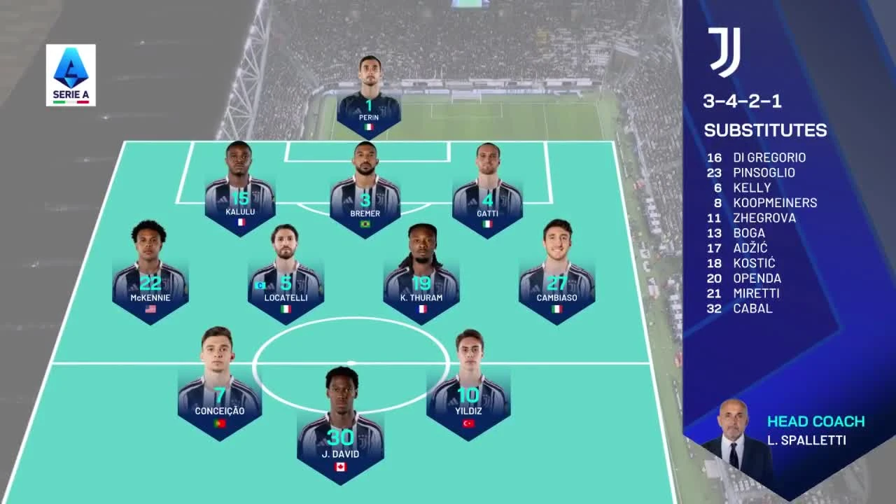 zaslepka skrotu video