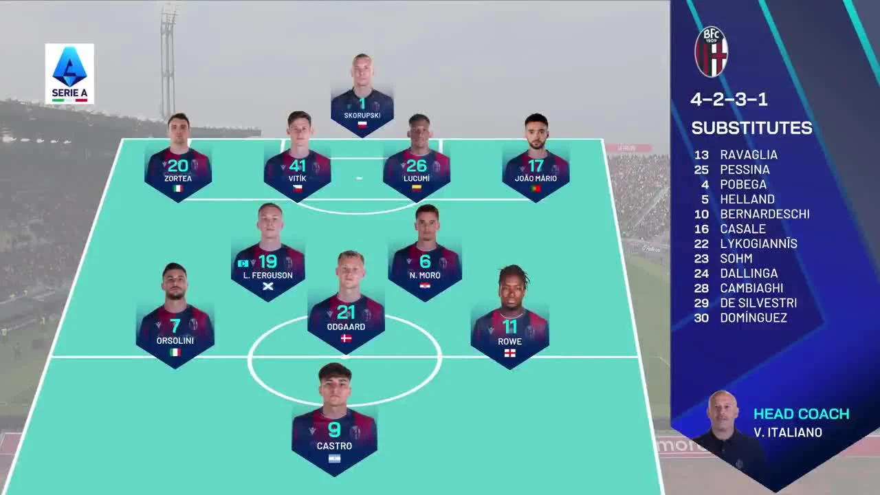 zaslepka skrotu video