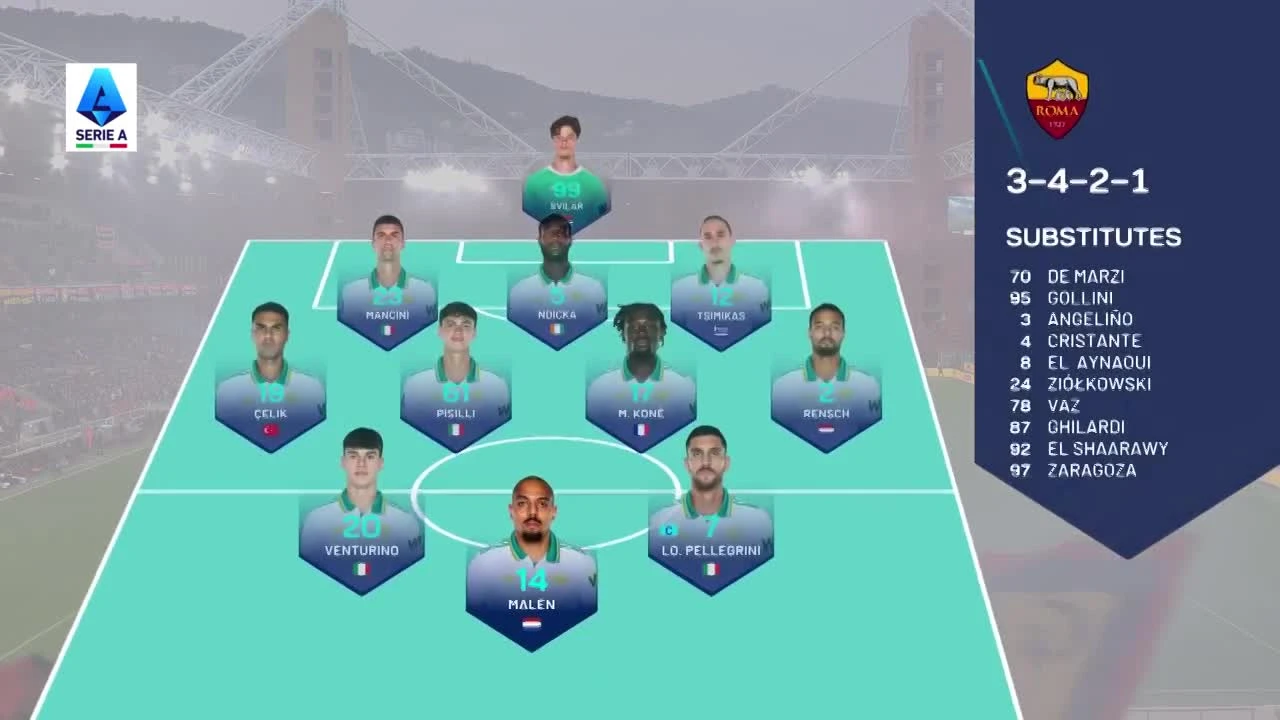 zaslepka skrotu video