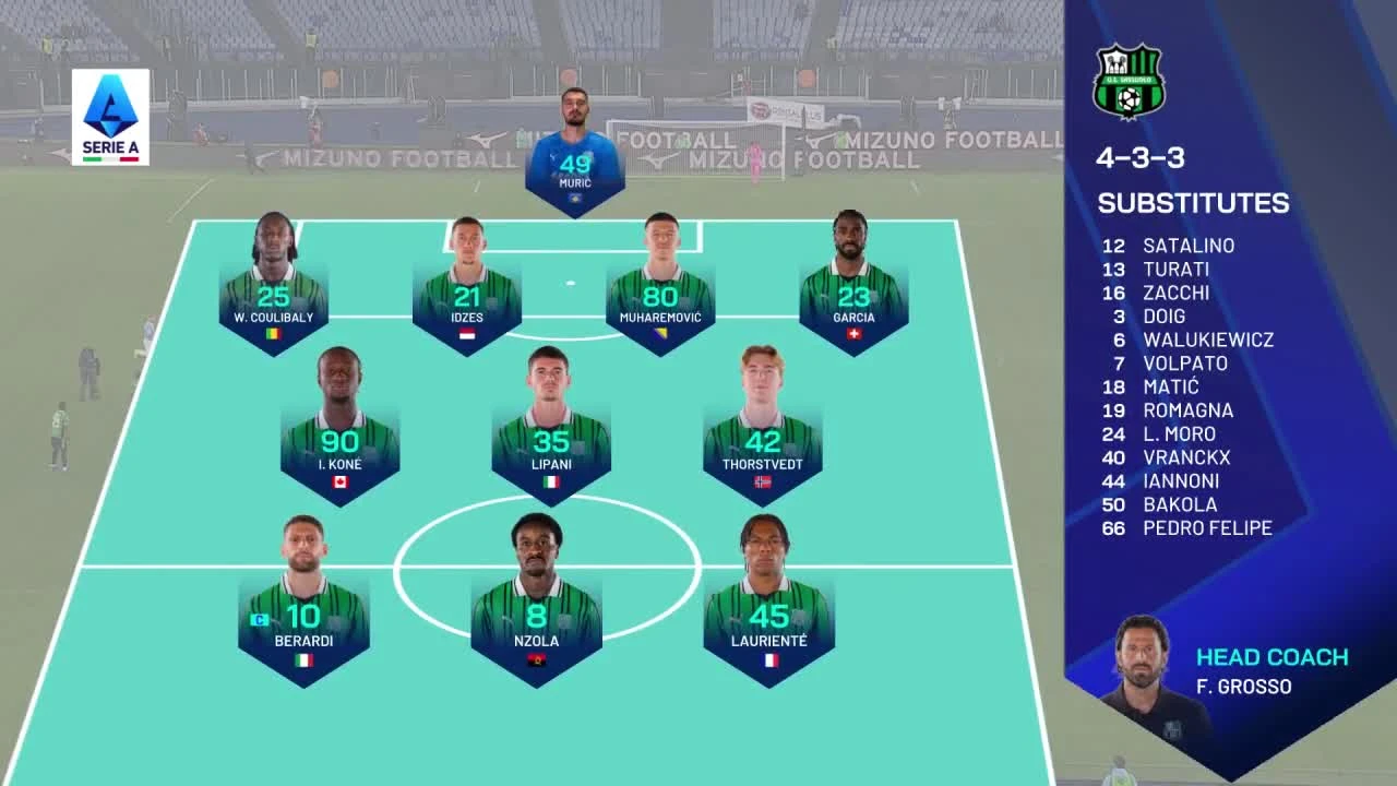 zaslepka skrotu video