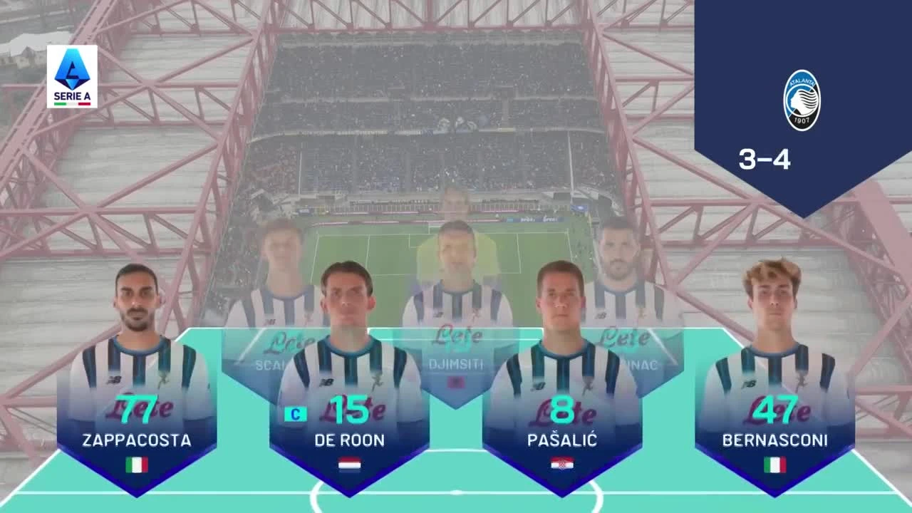 zaslepka skrotu video