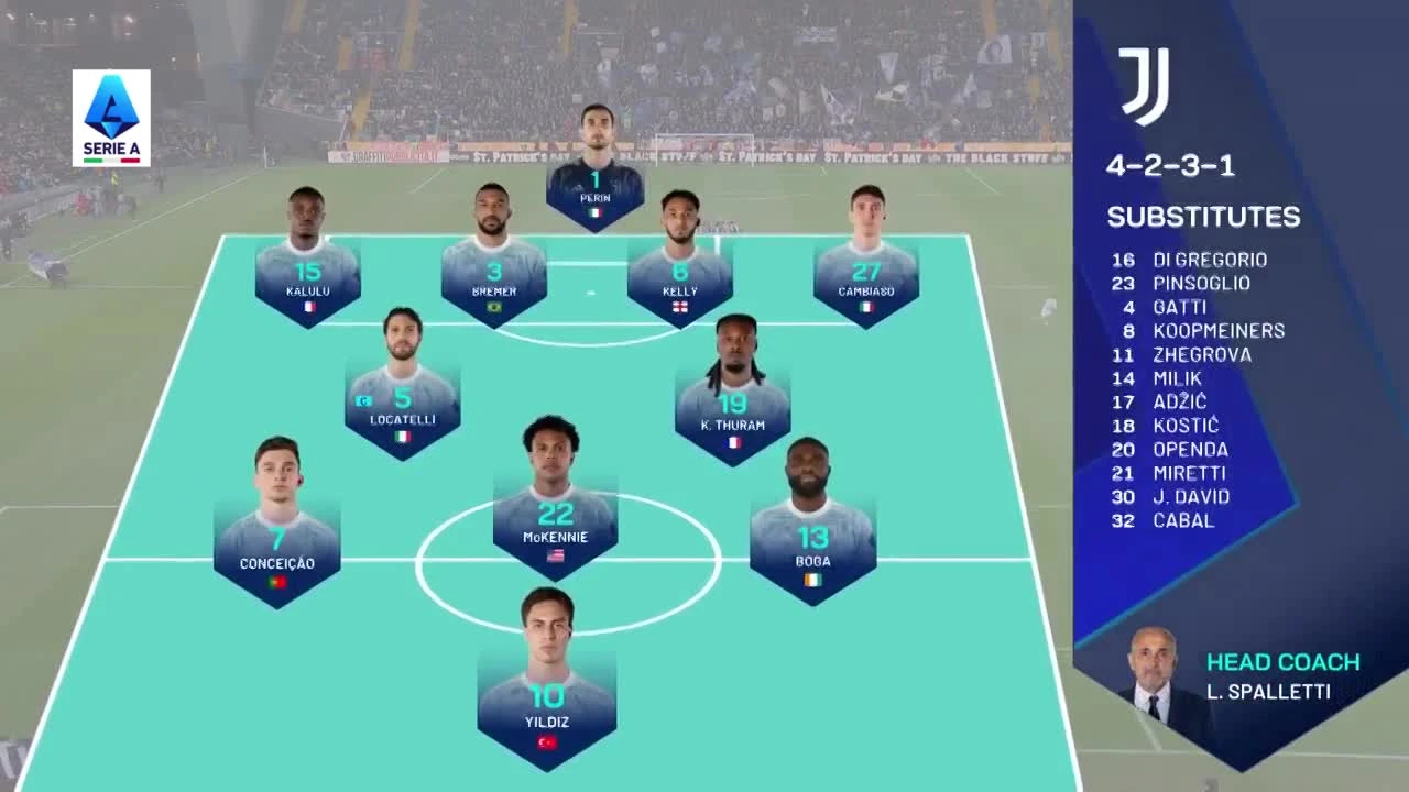 zaslepka skrotu video