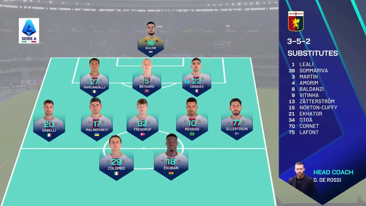 zaslepka skrotu video