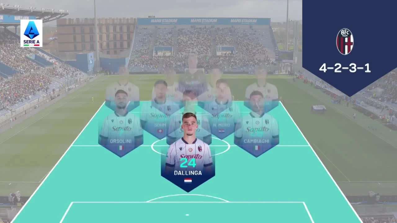 zaslepka skrotu video