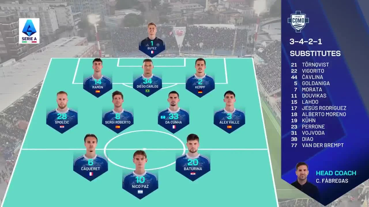 zaslepka skrotu video