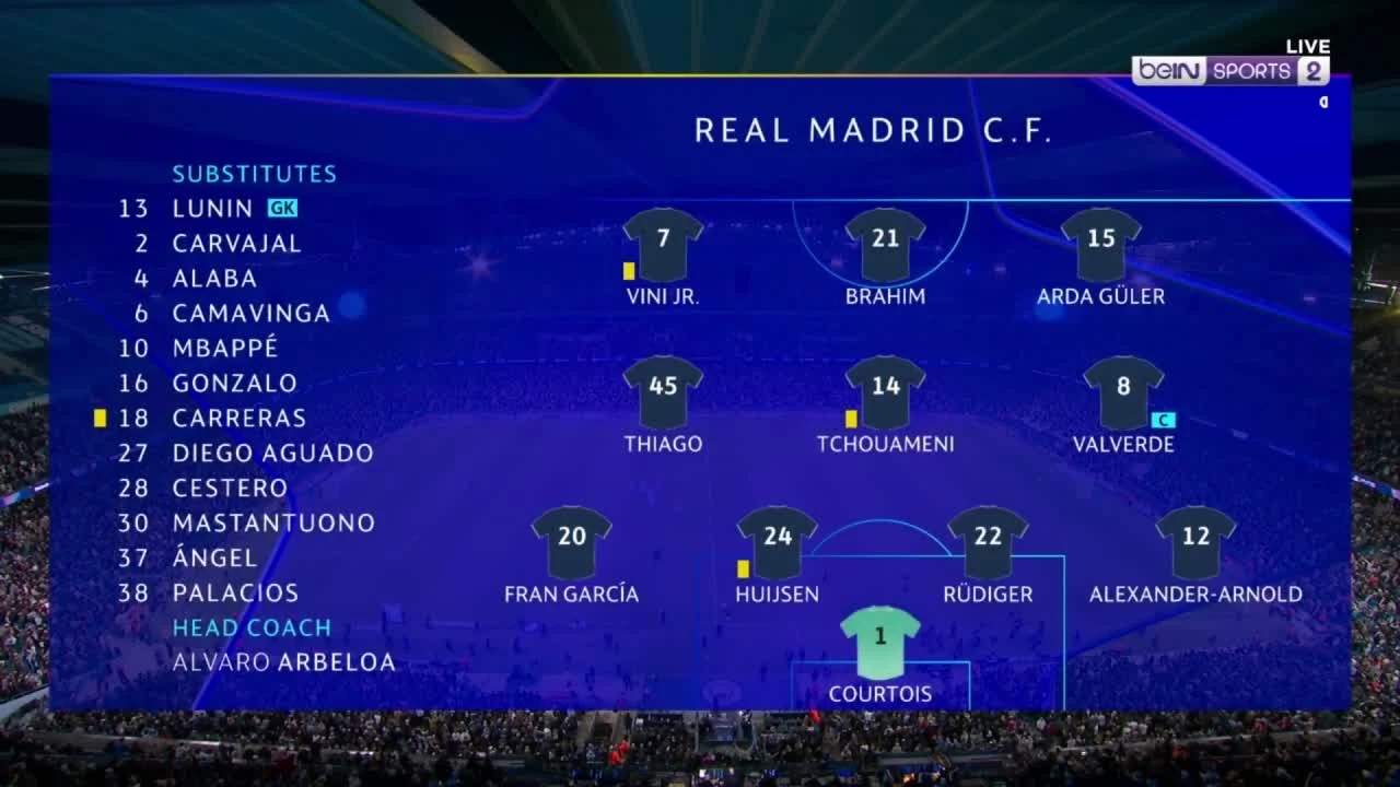 zaslepka skrotu video