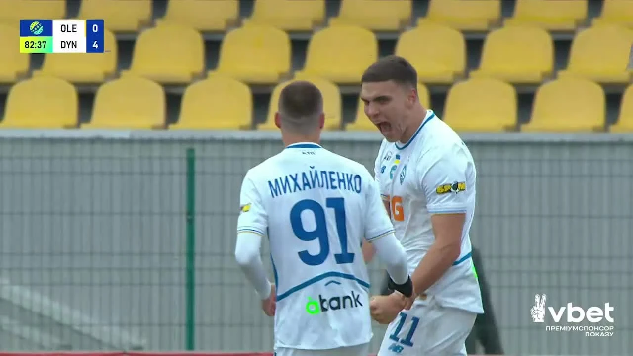 zaslepka skrotu video