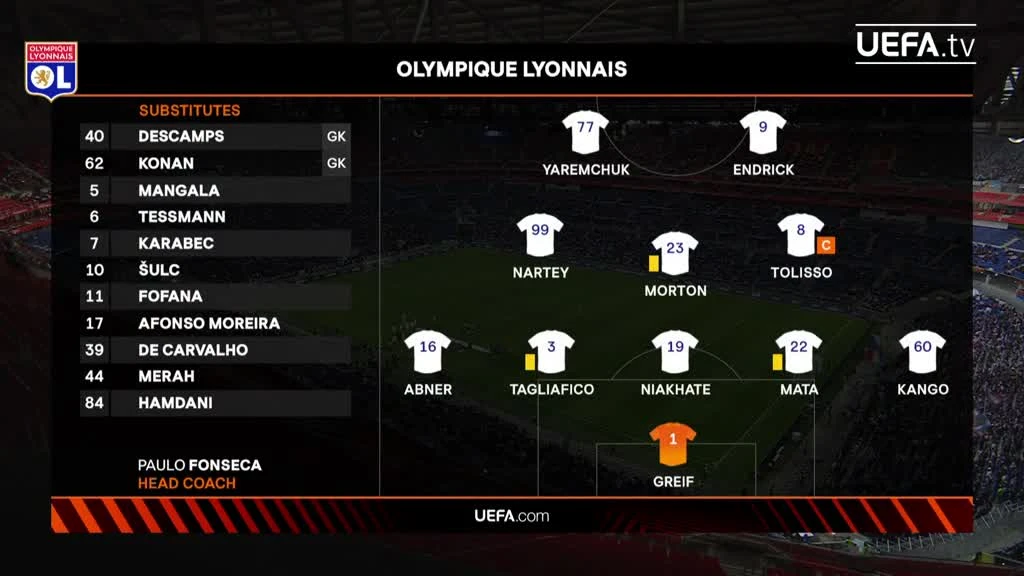 zaslepka skrotu video