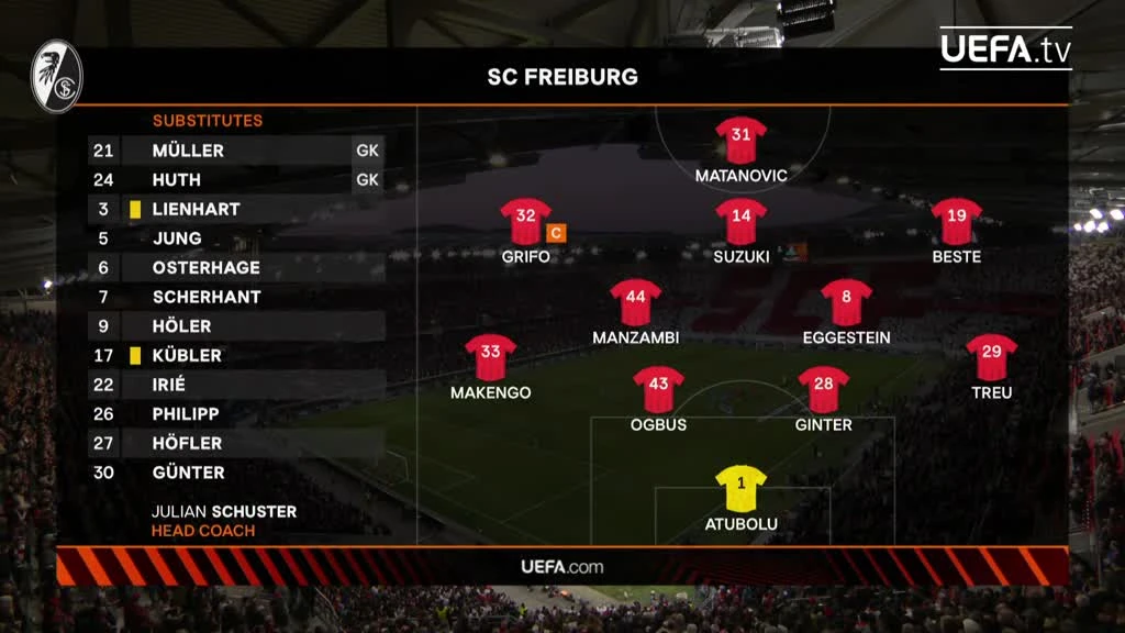 zaslepka skrotu video