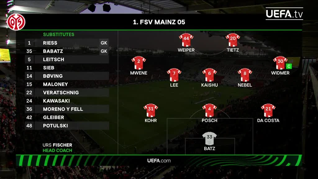 zaslepka skrotu video