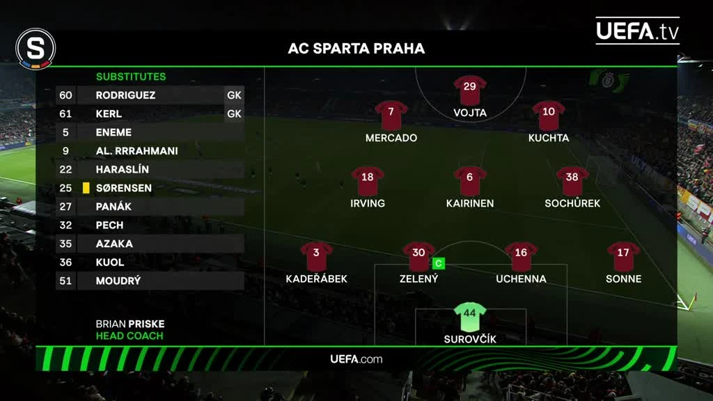 zaslepka skrotu video