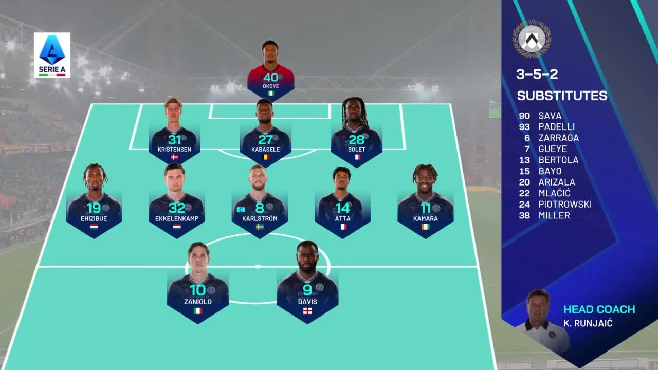 zaslepka skrotu video