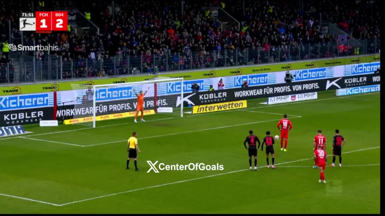 zaslepka skrotu video