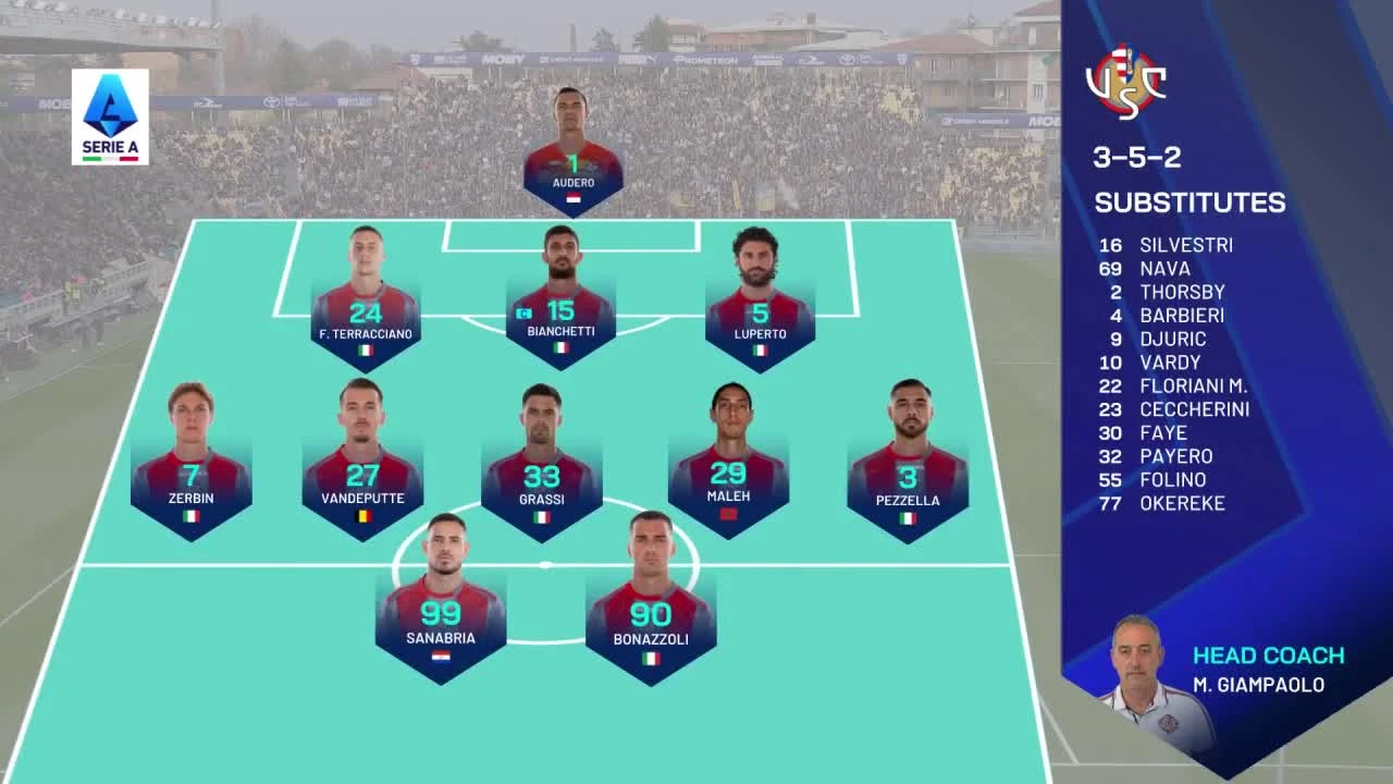 zaslepka skrotu video