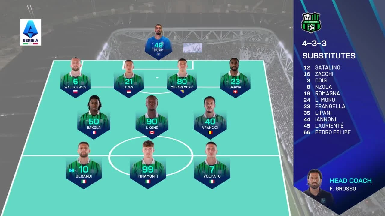 zaslepka skrotu video