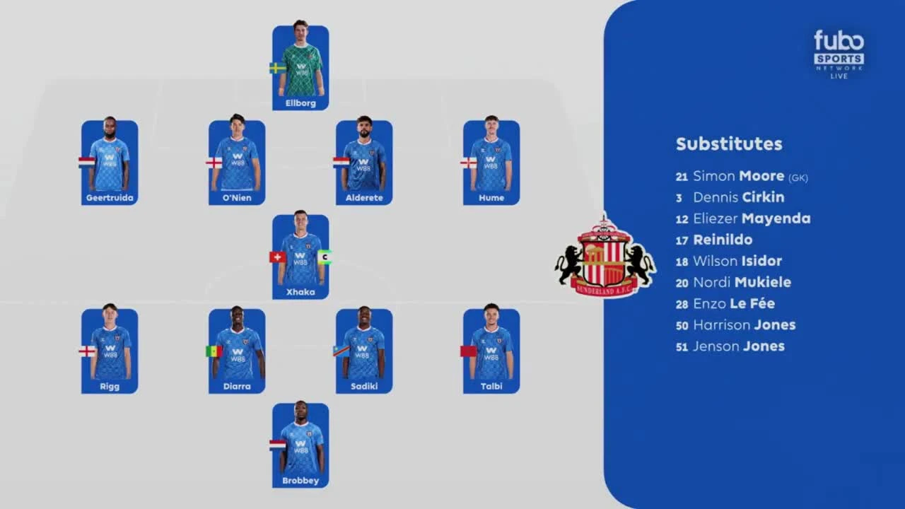 zaslepka skrotu video