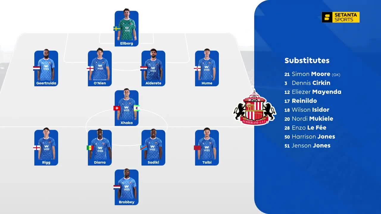 zaslepka skrotu video