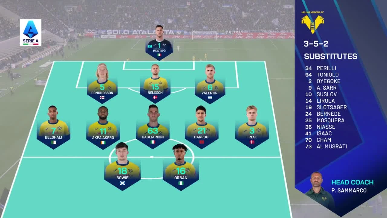 zaslepka skrotu video