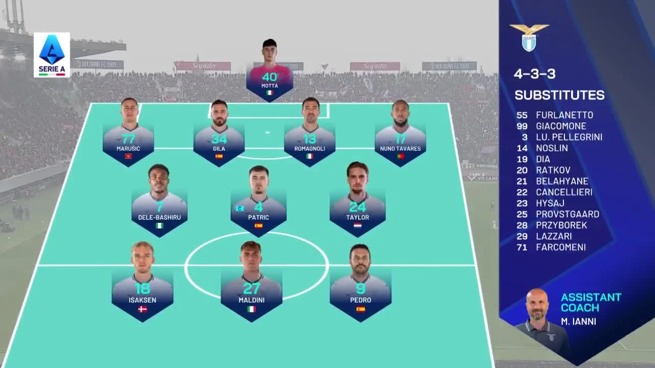 zaslepka skrotu video