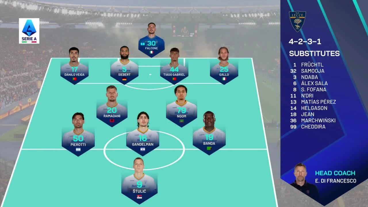 zaslepka skrotu video