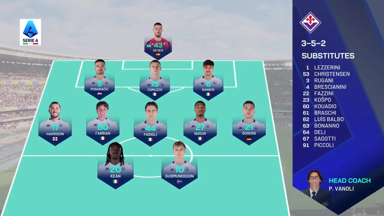 zaslepka skrotu video