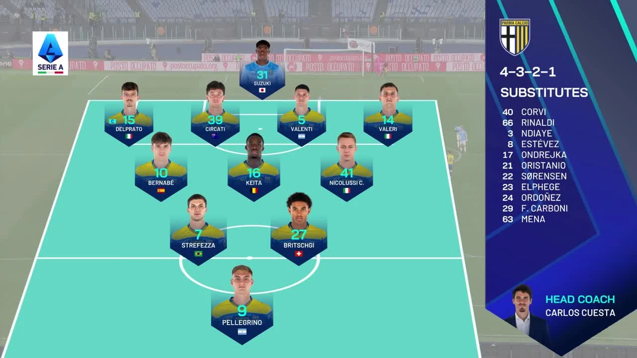 zaslepka skrotu video