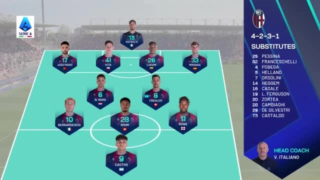 zaslepka skrotu video