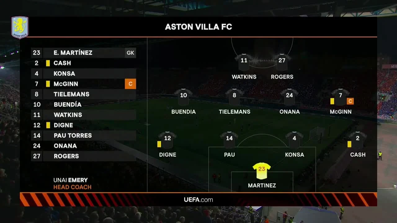 zaslepka skrotu video