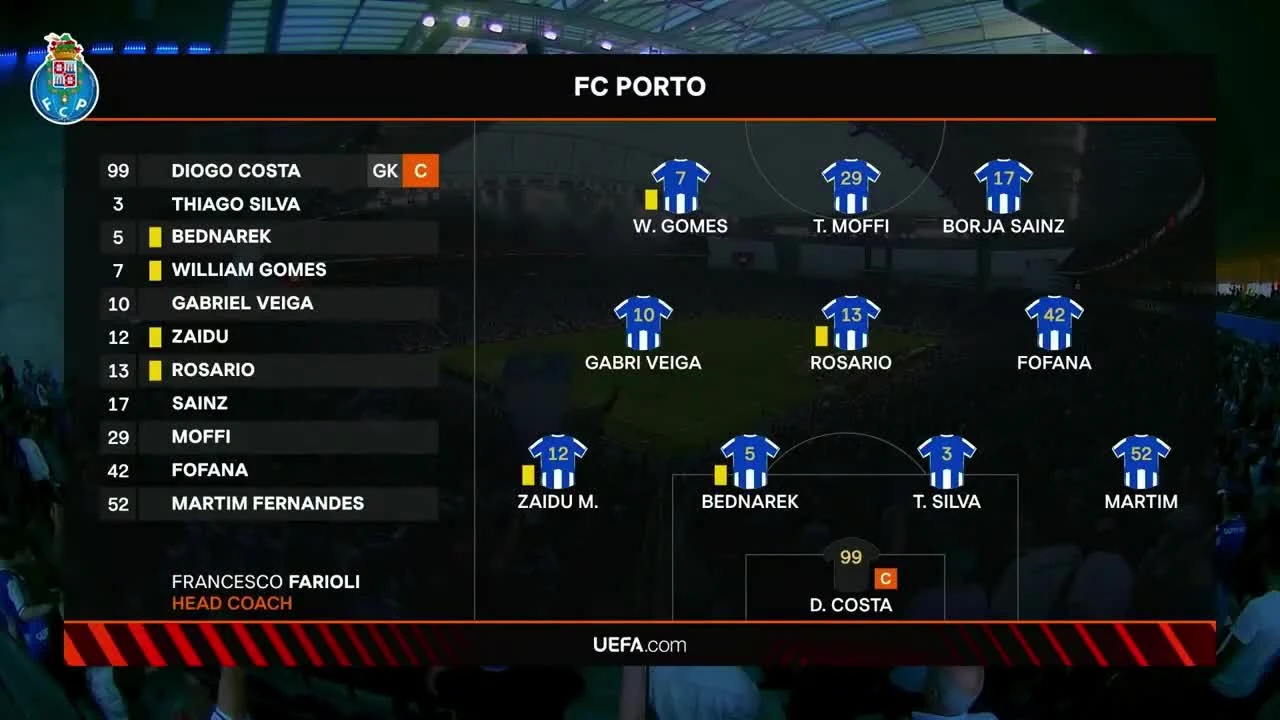 zaslepka skrotu video