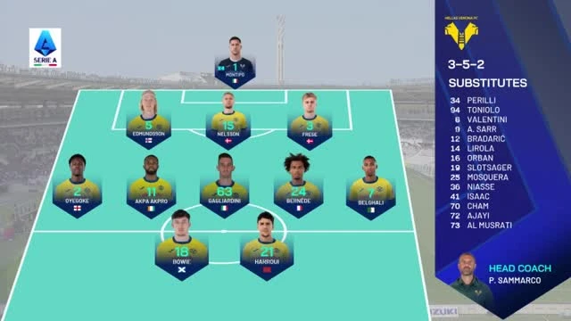 zaslepka skrotu video