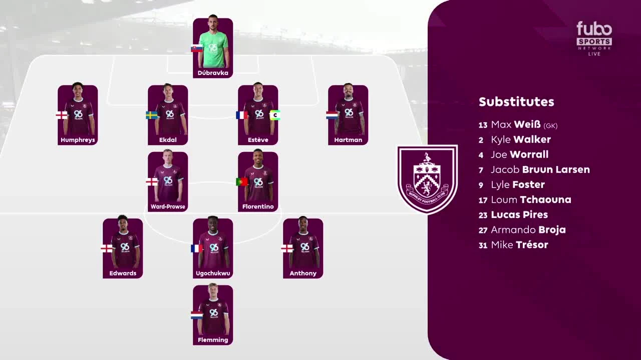 zaslepka skrotu video