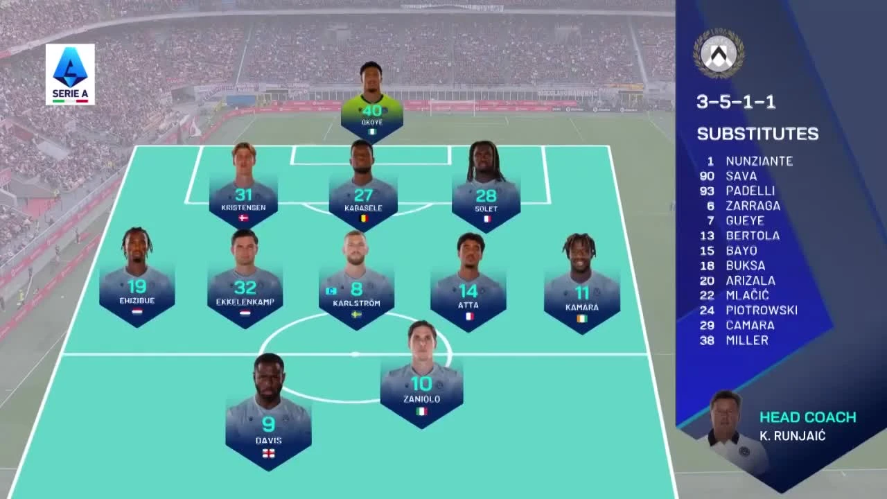 zaslepka skrotu video