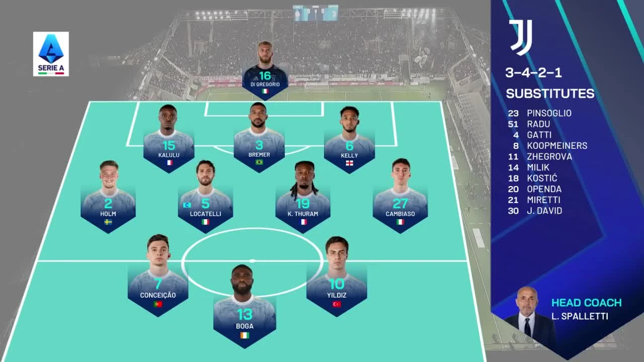 zaslepka skrotu video