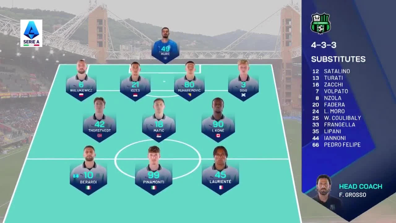 zaslepka skrotu video