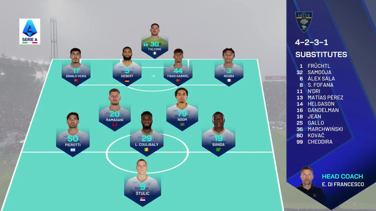 zaslepka skrotu video