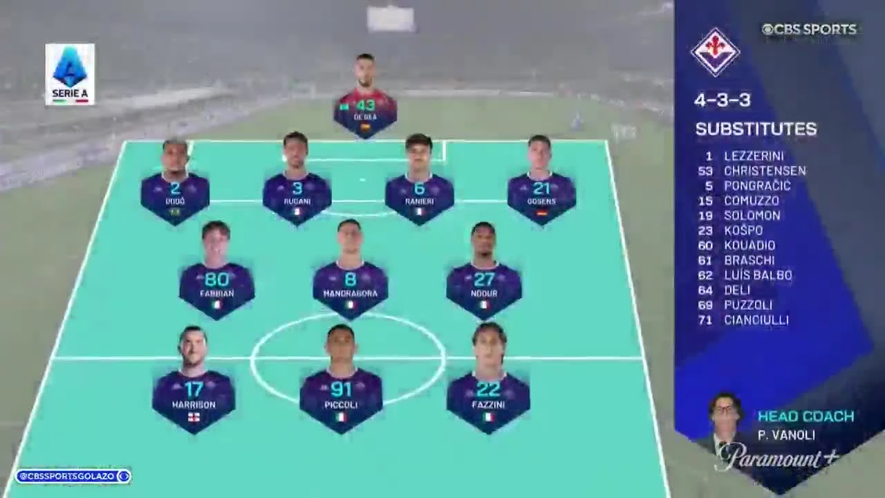 zaslepka skrotu video