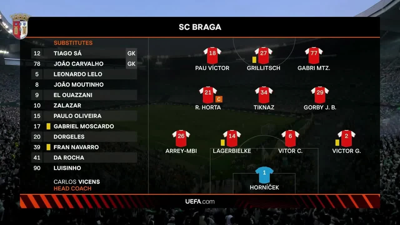 zaslepka skrotu video