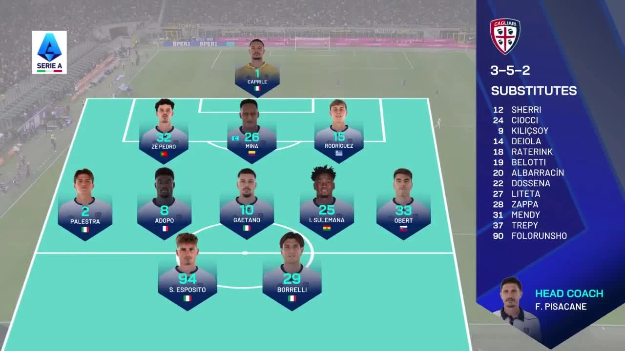 zaslepka skrotu video