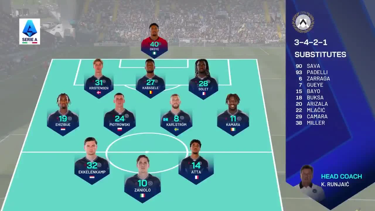 zaslepka skrotu video