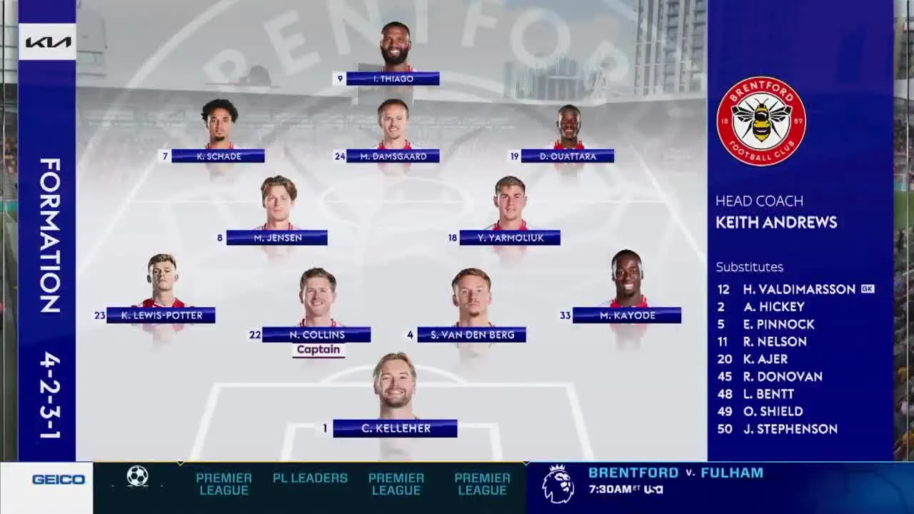 zaslepka skrotu video