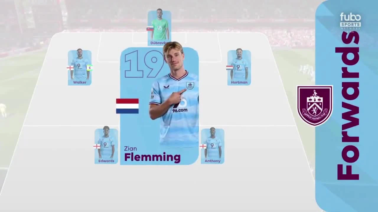 zaslepka skrotu video