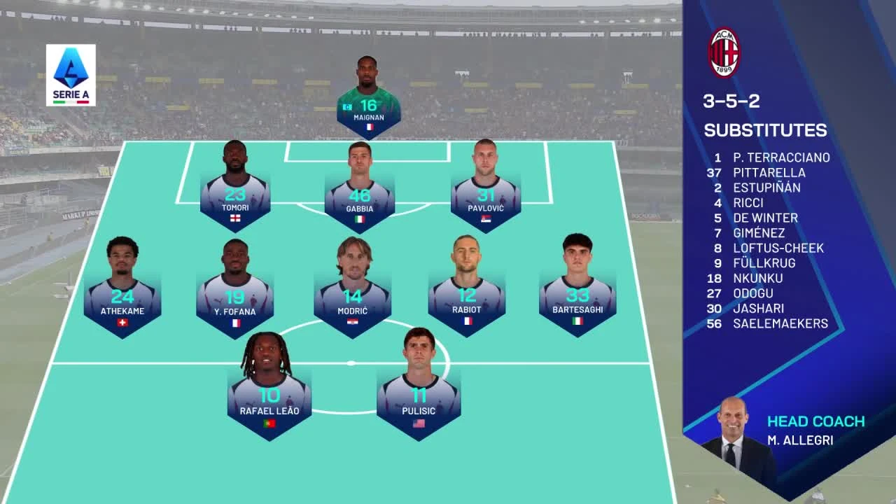 zaslepka skrotu video