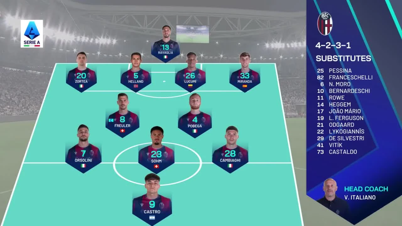 zaslepka skrotu video