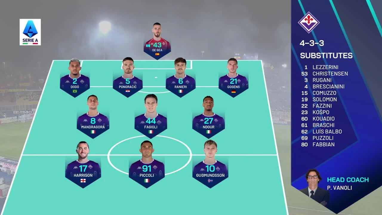 zaslepka skrotu video